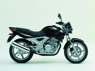 Honda CBF250 photo